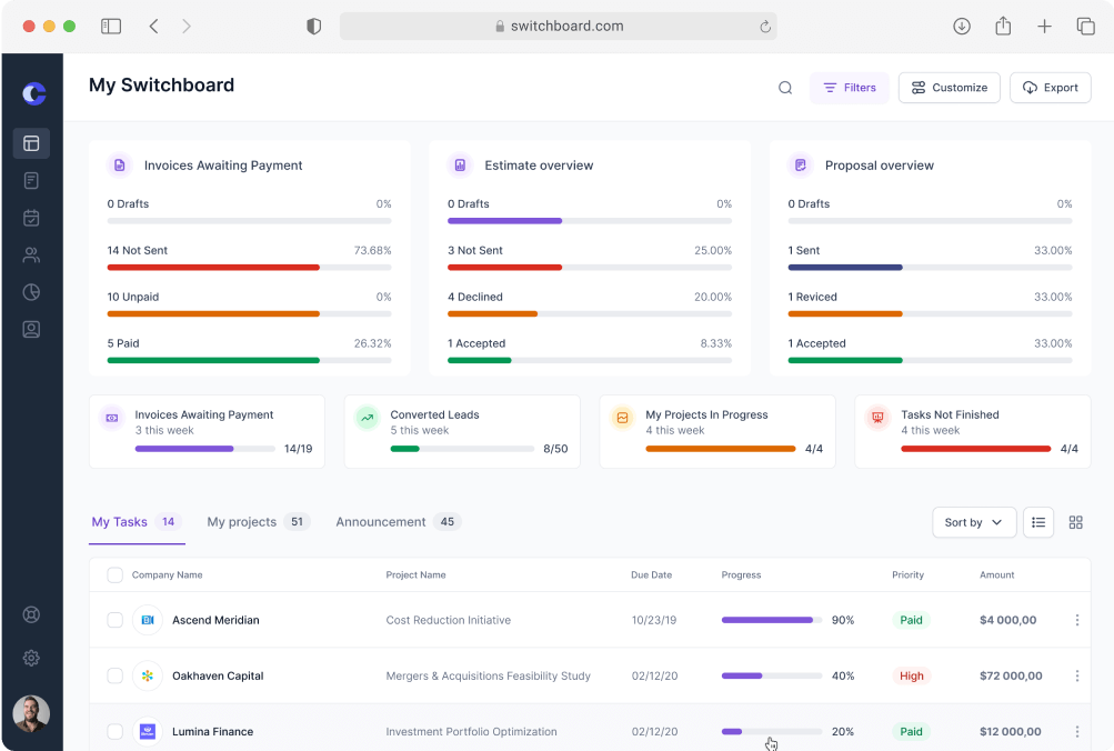 Business Crm Software Development