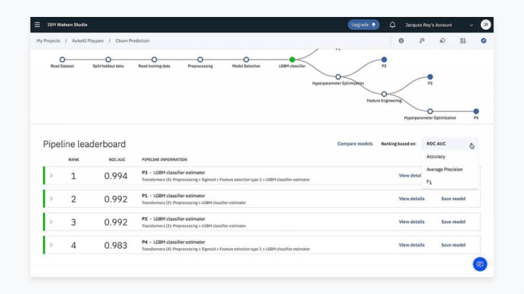 Ibm Watson