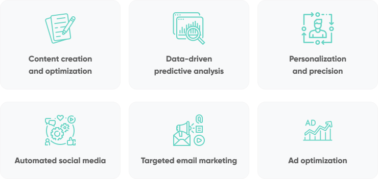 What Are The Use Cases For Ai Marketing Tools