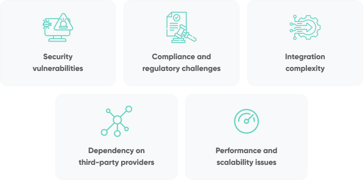 What Risks Do Fintech Apis Pose For The Financial Industry