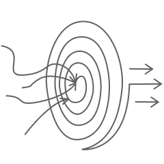 Define Project Objectives And Timeframe