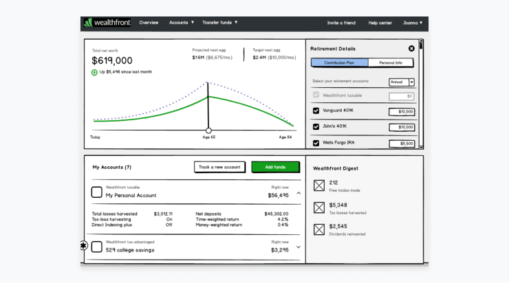 Wealthfront