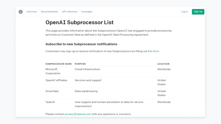 Openai Subprocessor List