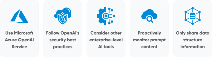 Ways To Mitigate Openai Security Risks