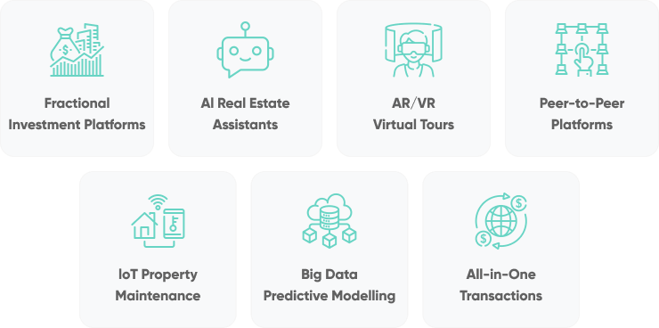 7 Proptech Trends Transforming The Real Estate Industry Forever