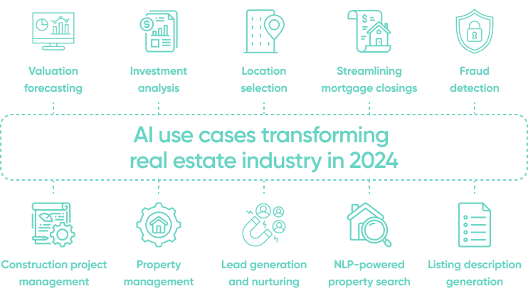 10 Real Estate Ai Use Cases Transforming The Industry In 2024 02