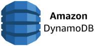 Amazom Dynamodb