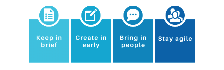 Software Development Scope of Work [Template, Tips & Tools] 🤝