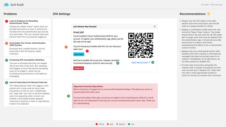 Ux Audit Template