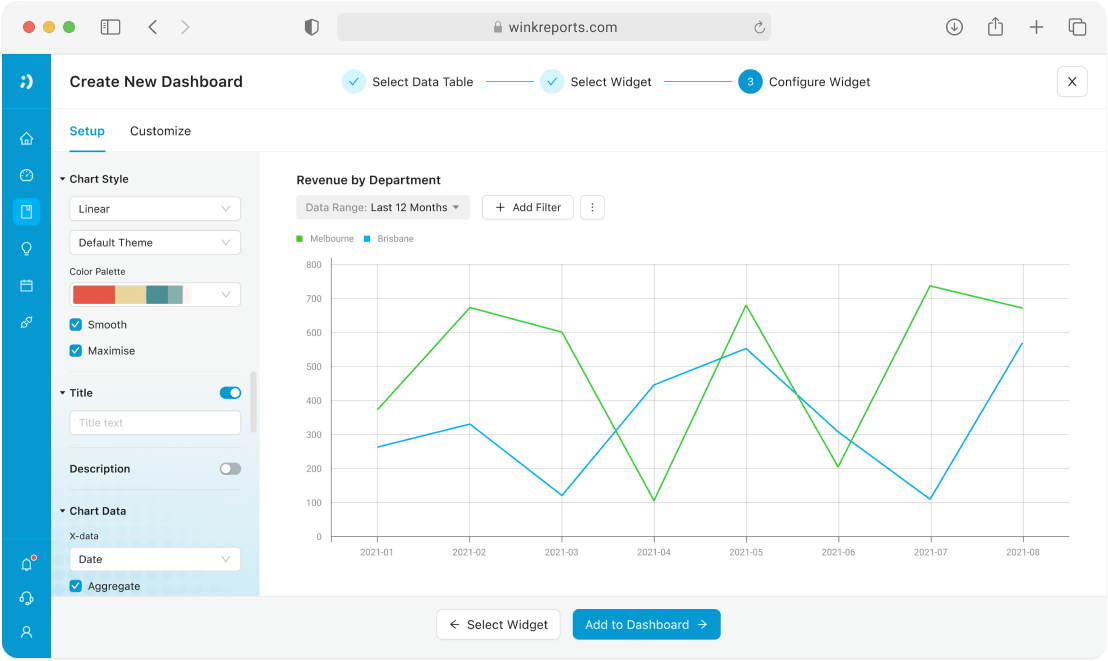 04 Business Reporting Saas Redesign