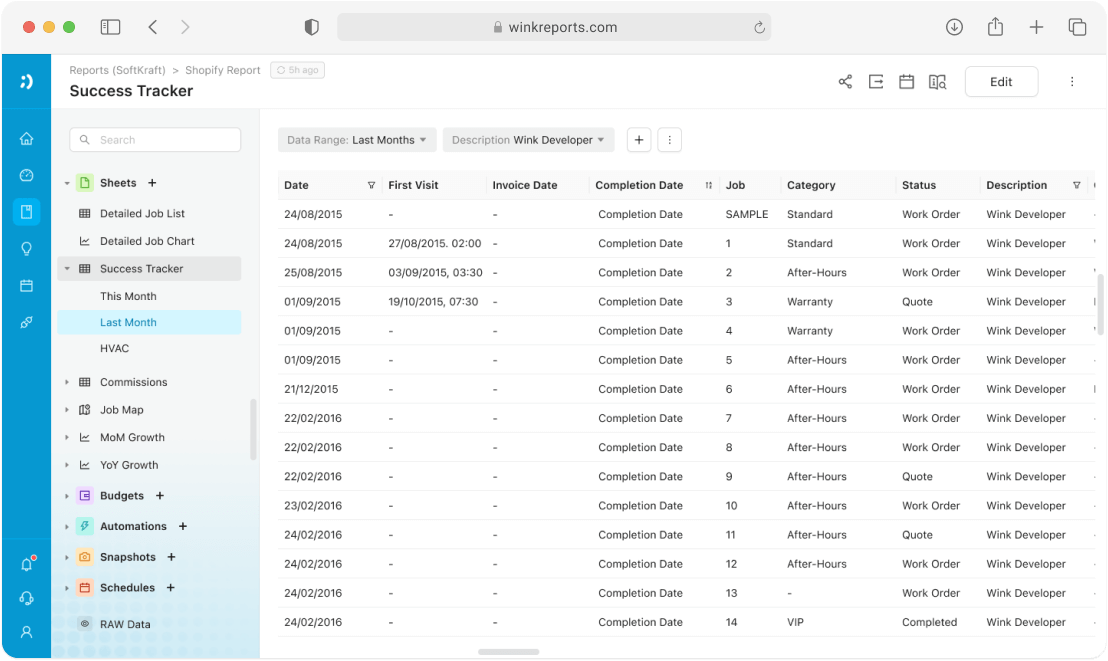 06 Business Reporting Saas Redesign