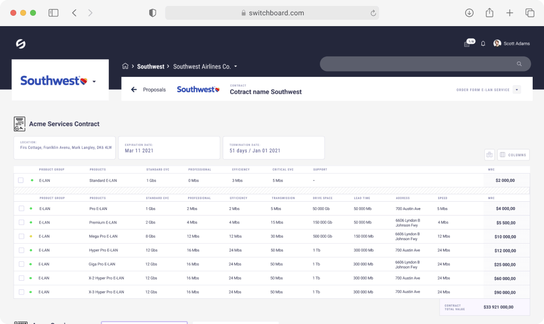 03 Contract Lifecycle Management Solution